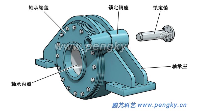 成都轴承批发市场搬迁背后的行业启示